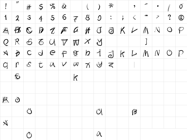 DoodlesWritten Regular  glyph index