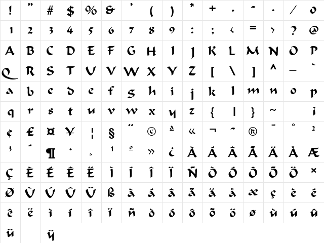 RococoSSK Regular  glyph index