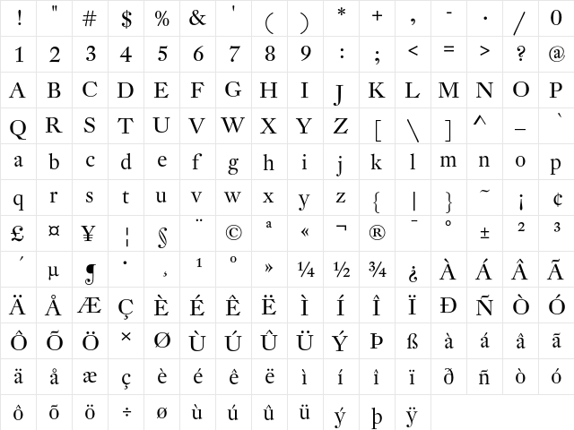 DTL Fleischmann Display Regular  glyph index