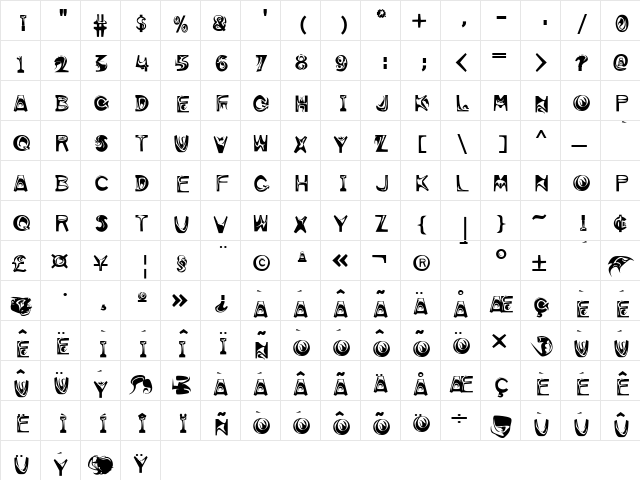 Thistlem Medium  glyph index