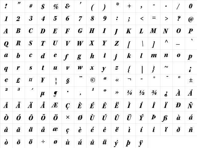 Kepler Std Black Semicondensed Italic  glyph index