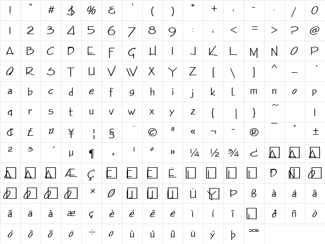 FFX Designer HW Regular  glyph index
