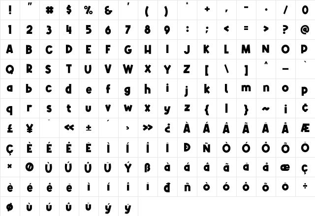 Alphakind Regular  glyph index
