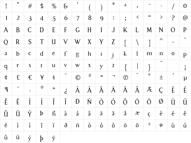 Anarcharsis Basic HF Regular  glyph index