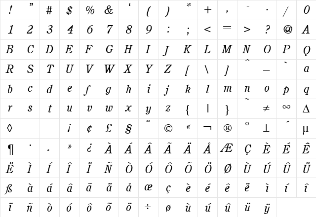 CushingNova RegularItalic  glyph index