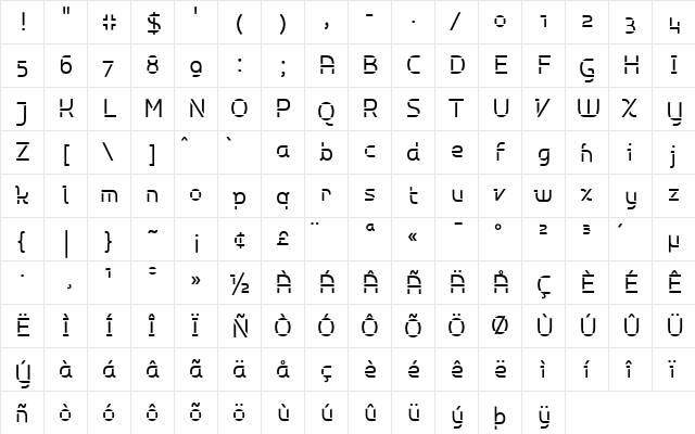 Polymorph West Regular  glyph index