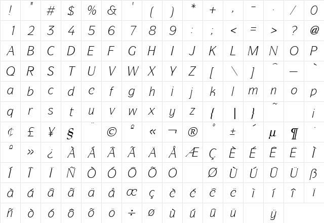 Symbol ITC Italic  glyph index