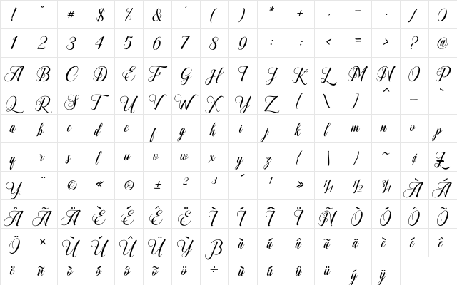 Ganesha Script Regular  glyph index