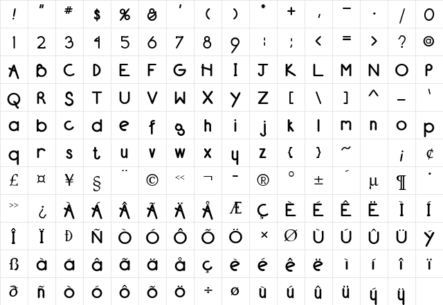 CamroseBlackSSK Regular  glyph index