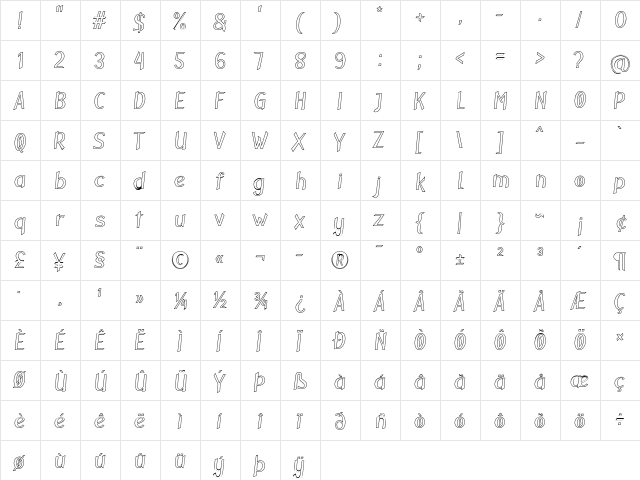 Ataro Outline Regular  glyph index