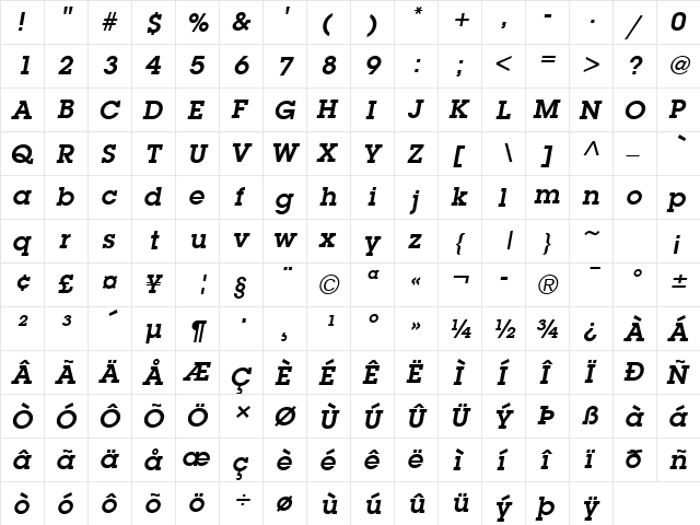 Lubalin Graph Bold Italic  glyph index