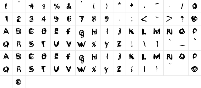 GritzpopGrunge Regular  glyph index