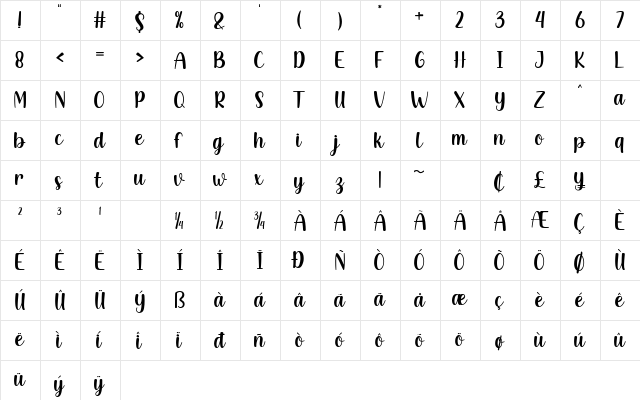 Creamy Chocolate Regular  glyph index