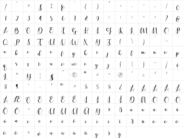 Cerilleta Regular  glyph index