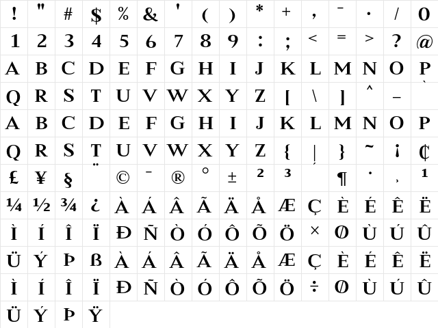 Merysha Regular  glyph index