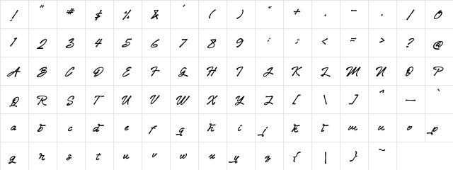 Sandiaga Sandiaga  glyph index