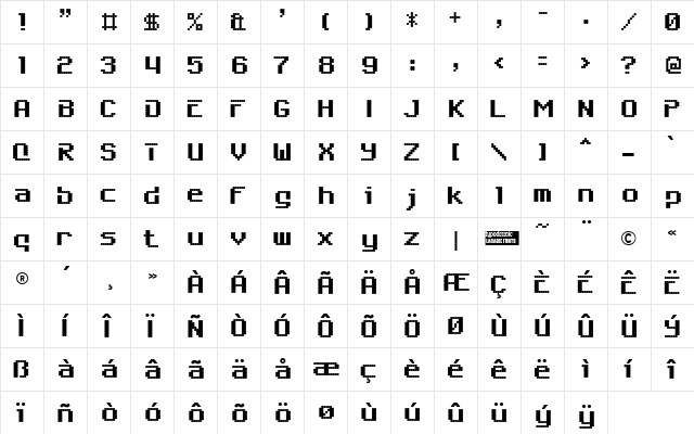 6809 Chargen Regular  glyph index