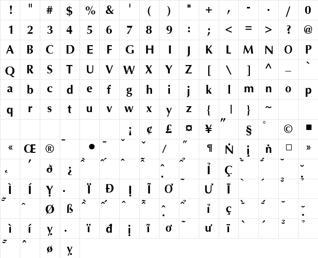 VNI Aptima Bold  glyph index