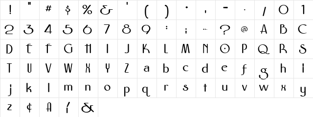 2 Nelson ShoCard DNA Regular  glyph index