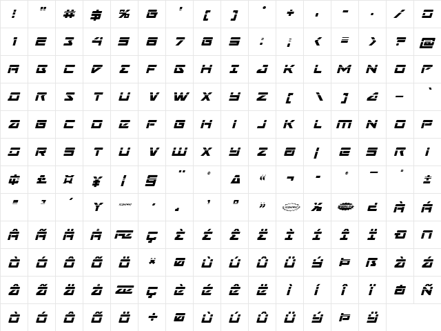 Navy Cadet Laser Italic Italic  glyph index