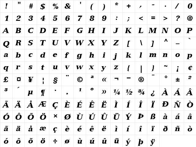 Versailles96-Black BlackItalic  glyph index