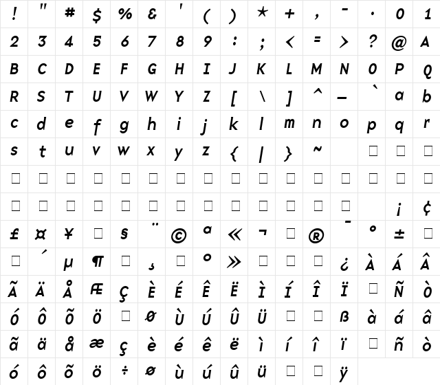 Base9 I  glyph index