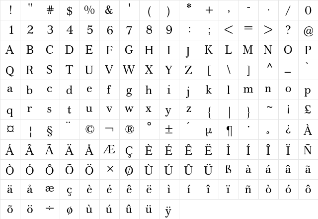 Cremona BQ Regular  glyph index