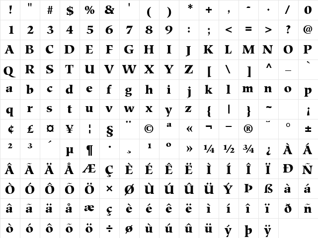 GlossaryBlackSSK Regular  glyph index