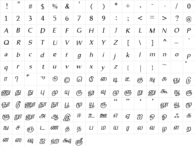 TABMalli Regular  glyph index