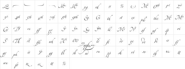 Zapfino Extra LT Ligatures  glyph index