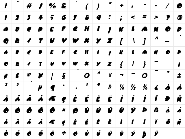 Wampum Italic  glyph index