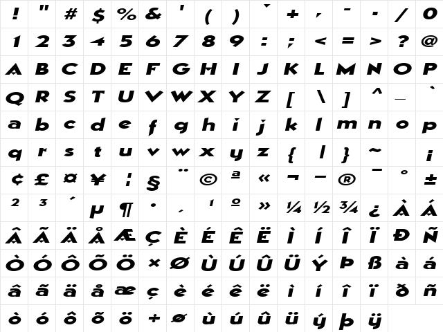 ManhattanExtended Italic  glyph index