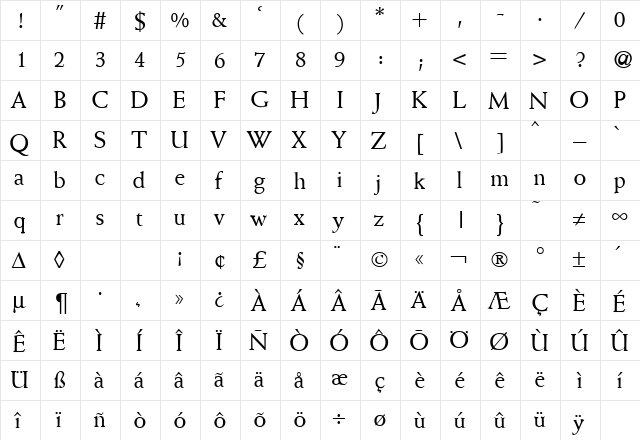 Waize Regular  glyph index
