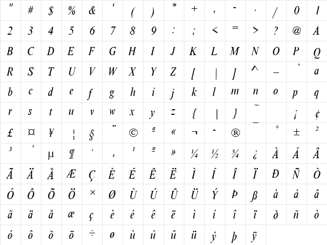 NimbusRomNo9TCon Italic  glyph index