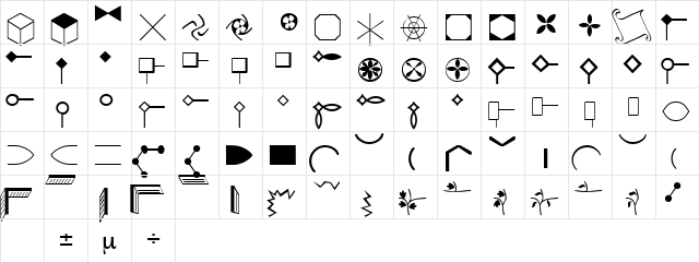 Newclips Regular  glyph index