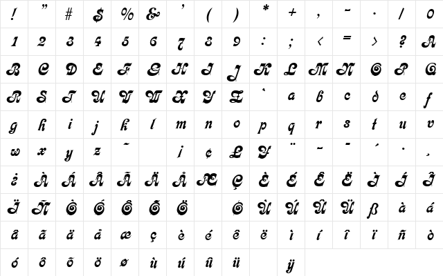 Aristocrat SF Regular  glyph index
