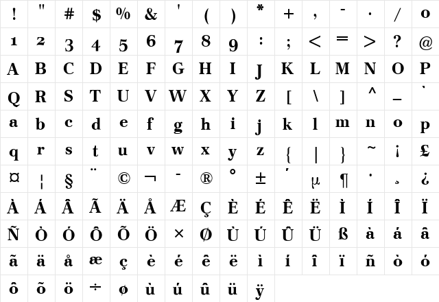 Cremona Expert BQ Bold  glyph index