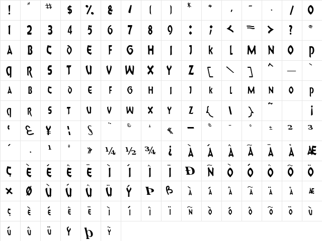 8BallScriptSCapsSSK Regular  glyph index