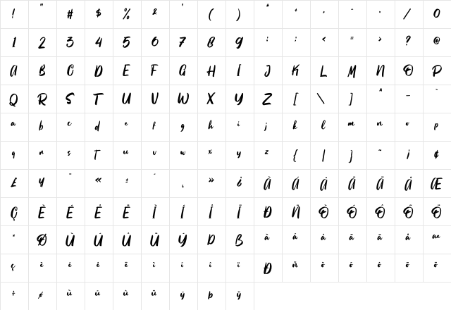 Beattingvile Regular  glyph index