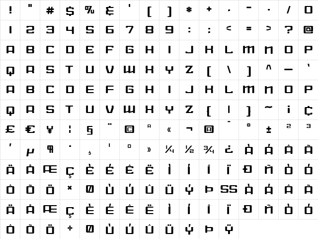 AmericanHighway Regular  glyph index