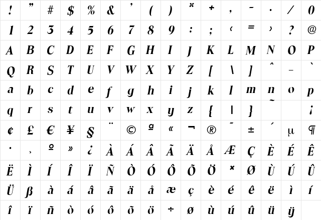 ToledoSerial BoldItalic  glyph index
