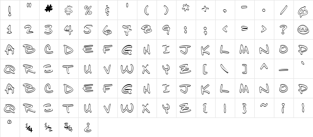 BillOutline Outline  glyph index