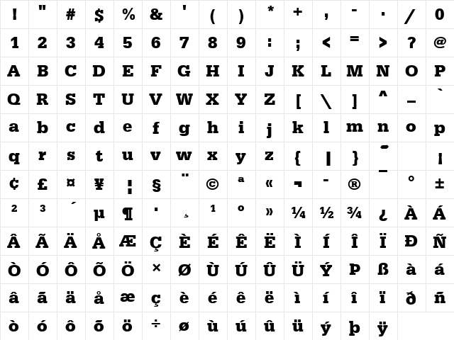 SerifaT Bold  glyph index