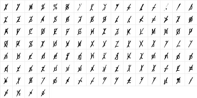 BPtypewriteDamagedSlashed Regular  glyph index