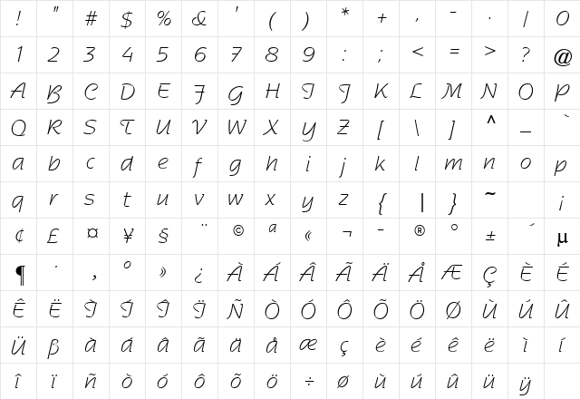 Nadianne Book  glyph index