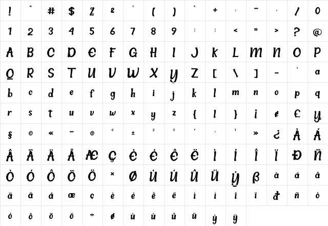 Beatgh Regular  glyph index