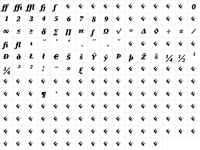 Celeste-BlackItalicExpert Italic  glyph index