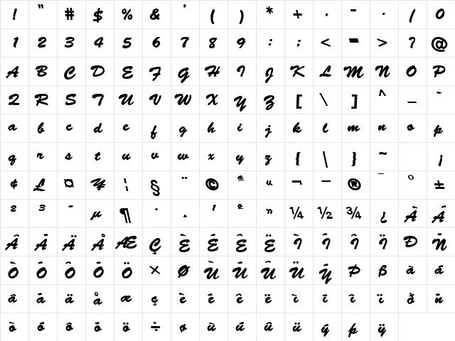 Banty S Bold  glyph index