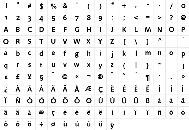 Unisyn Fett  glyph index