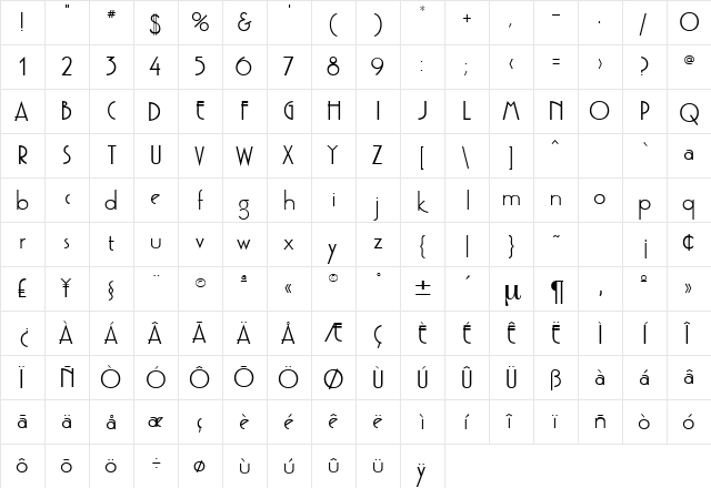 GetburgDB Bold  glyph index